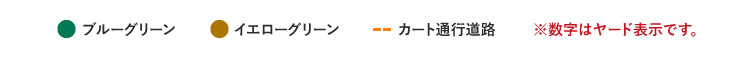 ブルーグリーン イエローグリーン カート通行道路 ※数字はヤード表示です。